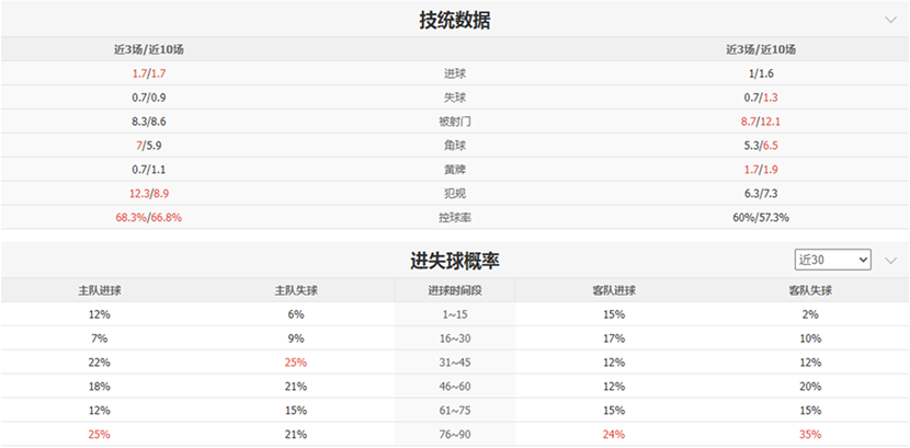 刺客信条,年剧情时间,线深度解析,Pg电子登录入口,Pg电子平台,Pg电子注册网址,Pg电子app,Pg电子官网,Pg电子网站,Pg电子网页版