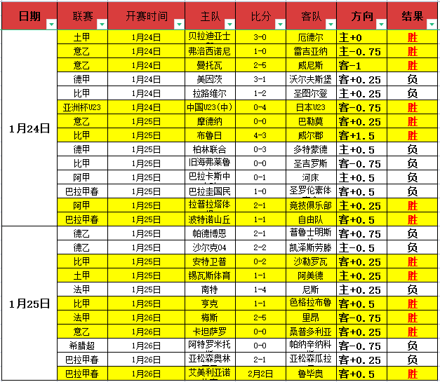梅努续约谈,判延期,曼联未来仍,Pg电子登录入口,Pg电子平台,Pg电子注册网址,Pg电子app,Pg电子官网,Pg电子网站,Pg电子网页版