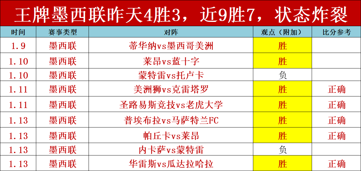 吉格斯亲述,年巴萨求购,未果,Pg电子登录入口,Pg电子平台,Pg电子注册网址,Pg电子app,Pg电子官网,Pg电子网站,Pg电子网页版