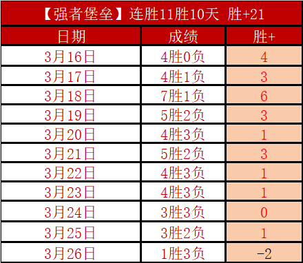 商春松,退役体操女,神开启中国,Pg电子登录入口,Pg电子平台,Pg电子注册网址,Pg电子app,Pg电子官网,Pg电子网站,Pg电子网页版