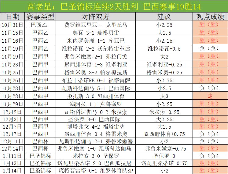 中国女子雪,橇队挑战,雪游龙,Pg电子登录入口,Pg电子平台,Pg电子注册网址,Pg电子app,Pg电子官网,Pg电子网站,Pg电子网页版