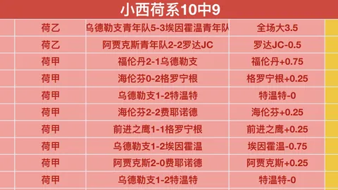 美国官员称：乌克兰总统泽连斯基将与美国签署稀土合作协定