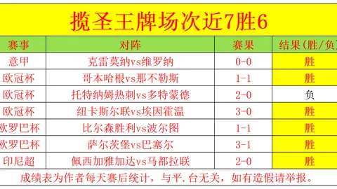 德国队新任主教练人选：最佳方案揭晓？