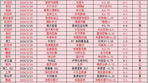 “曼城0-0战平南安普顿，斯特林疑似绝杀被判越位进球无效”