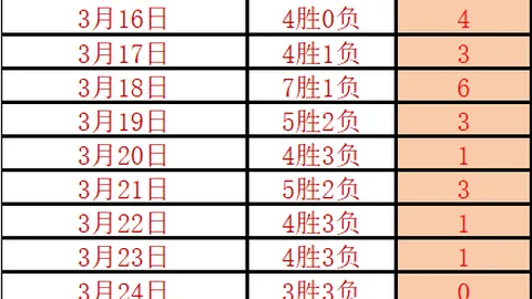 Pg电子试玩模拟器